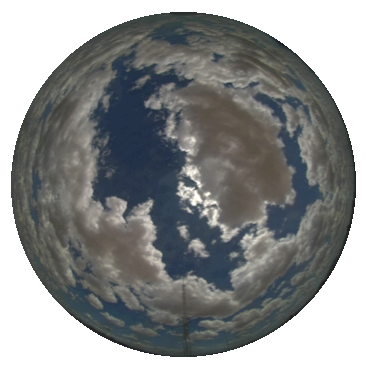 2025 sky
